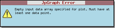 Web statistik